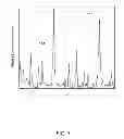 Fig. 08 - System and method of processing a sound signal including transforming the sound signal into a frequency-chirp domain