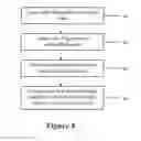 Fig. 05 - System, method and computer program product for video fingerprinting