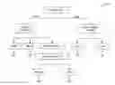 Fig. 01 - Method and system for vehicle classification
