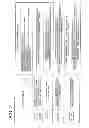 Fig. 03 - Number of persons measurement device