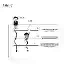 Fig. 04 - Number of persons measurement device
