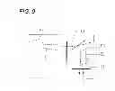 Fig. 10 - Number of persons measurement device