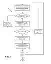 Fig. 07 - Navigation using portable reading machine