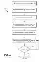 Fig. 09 - Navigation using portable reading machine