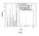Fig. 14 - Enhanced method for correcting data for deformations during image guided procedures