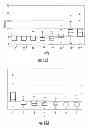 Fig. 15 - Enhanced method for correcting data for deformations during image guided procedures