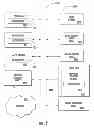 Fig. 19 - Enhanced method for correcting data for deformations during image guided procedures