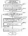 Fig. 01 - Image display device for medical applications, image display method for medical applications