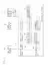 Fig. 02 - Image processing apparatus, image processing method, and program
