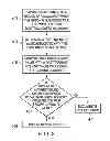 Fig. 07 - Systems and methods for spectral authentication of a feature of a document