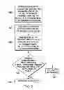 Fig. 08 - Systems and methods for spectral authentication of a feature of a document