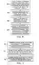Fig. 09 - Systems and methods for spectral authentication of a feature of a document