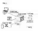 Fig. 02 - Image recognition system in a cloud environment