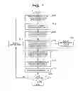 Fig. 02 - Image processing apparatus and method for correcting luminance and saturation of a pixel in an image or of a target lattice point in a lookup table