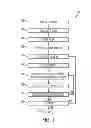 Fig. 02 - System and method for reduced incremental spectral clustering