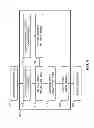 Fig. 07 - Identifying scene boundaries using group sparsity analysis