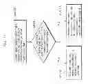 Fig. 35 - Coding artifacts removing method, coding method, decoding method, coding artifacts removing apparatus, coding apparatus, and decoding apparatus