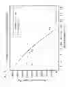 Fig. 07 - Fluid dynamic bearing having pressure-generating surface patterns