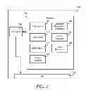 Fig. 06 - Customized video