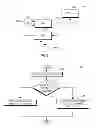 Fig. 01 - Method and apparatus for video stream processing