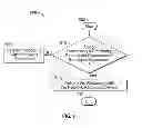 Fig. 06 - SYSTEMS AND METHODS FOR RECORDING PROGRAMS USING A NETWORK RECORDING DEVICE AS SUPPLEMENTAL STORAGE