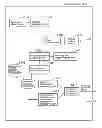 Fig. 01 - Information communication method of obtaining information from a subject by demodulating data specified by a pattern of a bright line included in an obtained image
