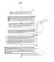 Fig. 07 - Information communication method of obtaining information from a subject by demodulating data specified by a pattern of a bright line included in an obtained image