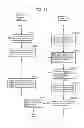 Fig. 20 - Information communication method of obtaining information from a subject by demodulating data specified by a pattern of a bright line included in an obtained image