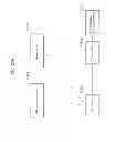 Fig. 271 - Information communication method of obtaining information from a subject by demodulating data specified by a pattern of a bright line included in an obtained image