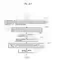 Fig. 286 - Information communication method of obtaining information from a subject by demodulating data specified by a pattern of a bright line included in an obtained image