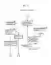 Fig. 33 - Information communication method of obtaining information from a subject by demodulating data specified by a pattern of a bright line included in an obtained image