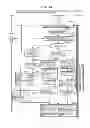 Fig. 35 - Information communication method of obtaining information from a subject by demodulating data specified by a pattern of a bright line included in an obtained image