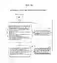 Fig. 37 - Information communication method of obtaining information from a subject by demodulating data specified by a pattern of a bright line included in an obtained image