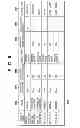 Fig. 09 - Printing apparatus and controlling method