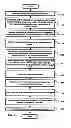 Fig. 06 - Noise reduction in toner prints