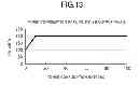 Fig. 10 - Image forming apparatus for image failure prevention