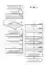 Fig. 06 - Image forming and fixing apparatuses having fixing and pressing rotating member and rectification element