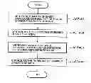 Fig. 01 - SHEET SKEW CORRECTING DEVICE OF IMAGE FORMING APPARATUS