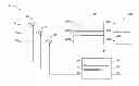 Fig. 01 - Control system and method for mitigating rotor imbalance on a wind turbine
