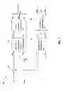 Fig. 05 - Control system and method for mitigating rotor imbalance on a wind turbine