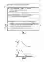 Fig. 02 - Powder metallurgy method for making components