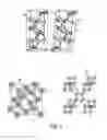 Fig. 06 - Method for fabricating carbon allotropes