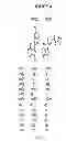 Fig. 05 - Treatment and prevention of diffuse parenchymal lung disease by selective active-site mTOR inhibitors
