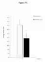 Fig. 33 - Treatment and prevention of diffuse parenchymal lung disease by selective active-site mTOR inhibitors