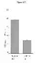 Fig. 44 - Treatment and prevention of diffuse parenchymal lung disease by selective active-site mTOR inhibitors