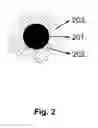 Fig. 03 - PRUSSIAN BLUE BASED NANOPARTICLE AS MULTIMODAL IMAGING CONTRAST MATERIAL