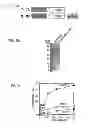 Fig. 07 - Cupredoxin derived transport agents and methods of use thereof