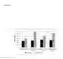 Fig. 09 - Feed additive composition