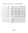 Fig. 03 - AAV8 vector with enhanced functional activity and methods of use thereof