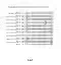 Fig. 08 - AAV8 vector with enhanced functional activity and methods of use thereof